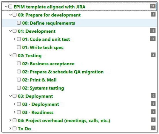 Tasks structure in EPIM